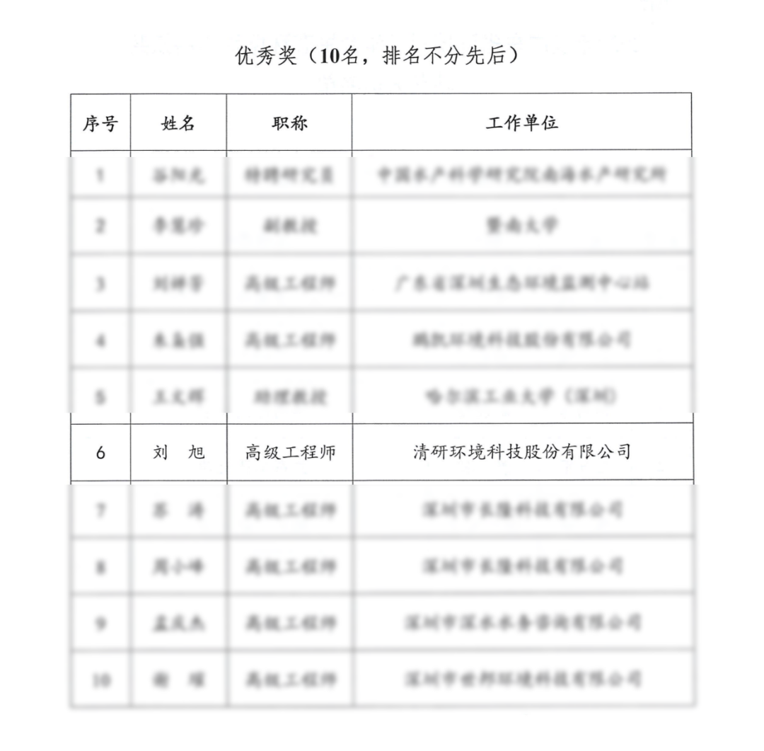 尊时凯龙·(中国区)人生就是搏!