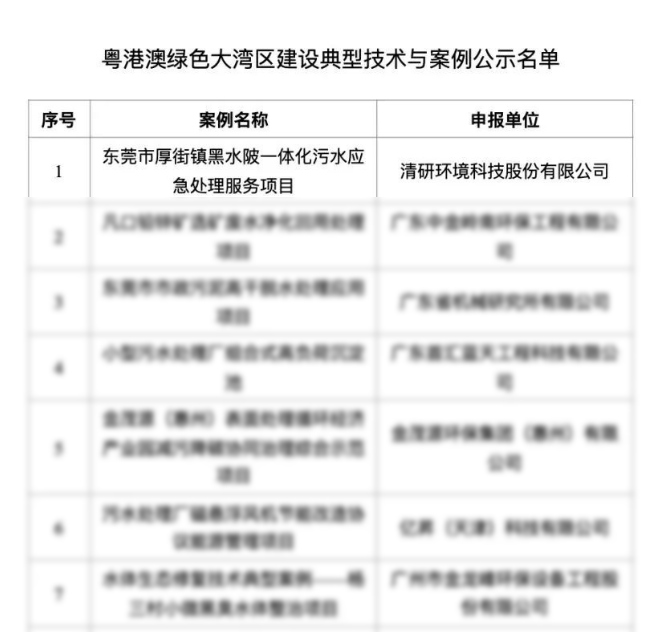 尊时凯龙·(中国区)人生就是搏!