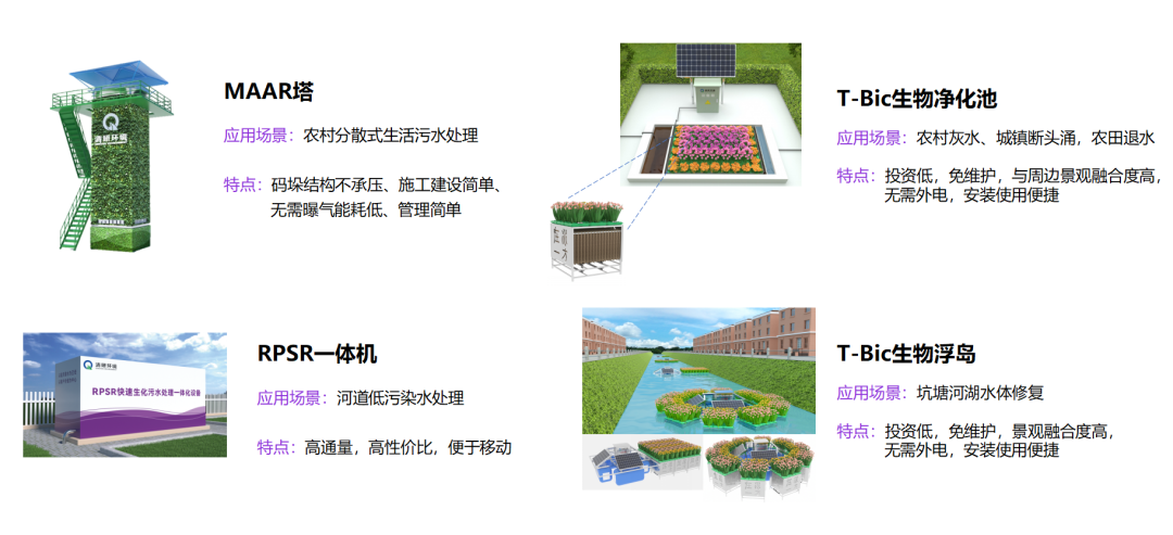 尊时凯龙·(中国区)人生就是搏!
