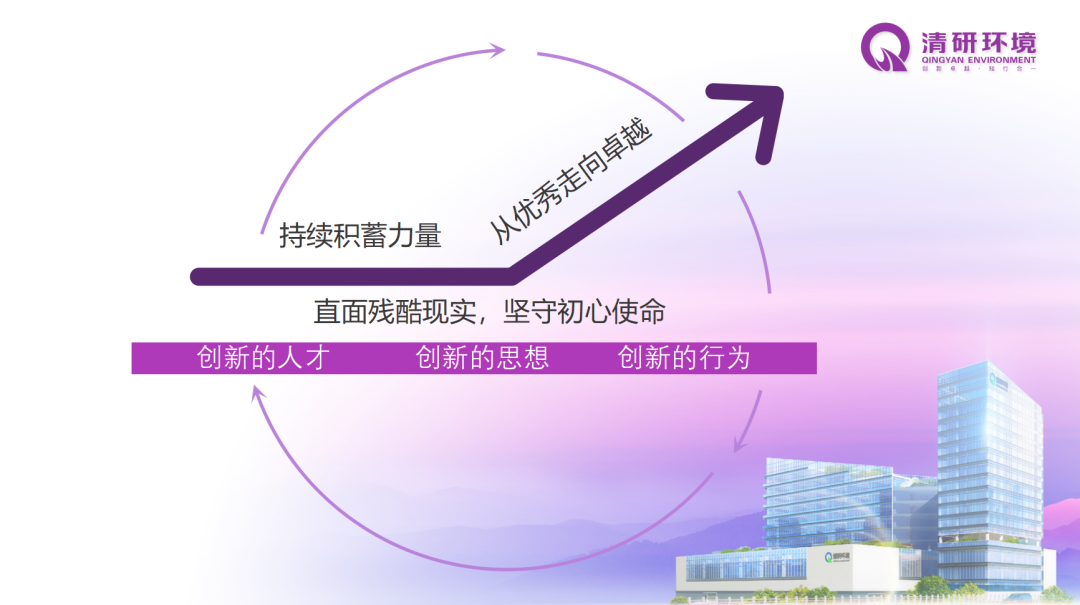 尊时凯龙·(中国区)人生就是搏!