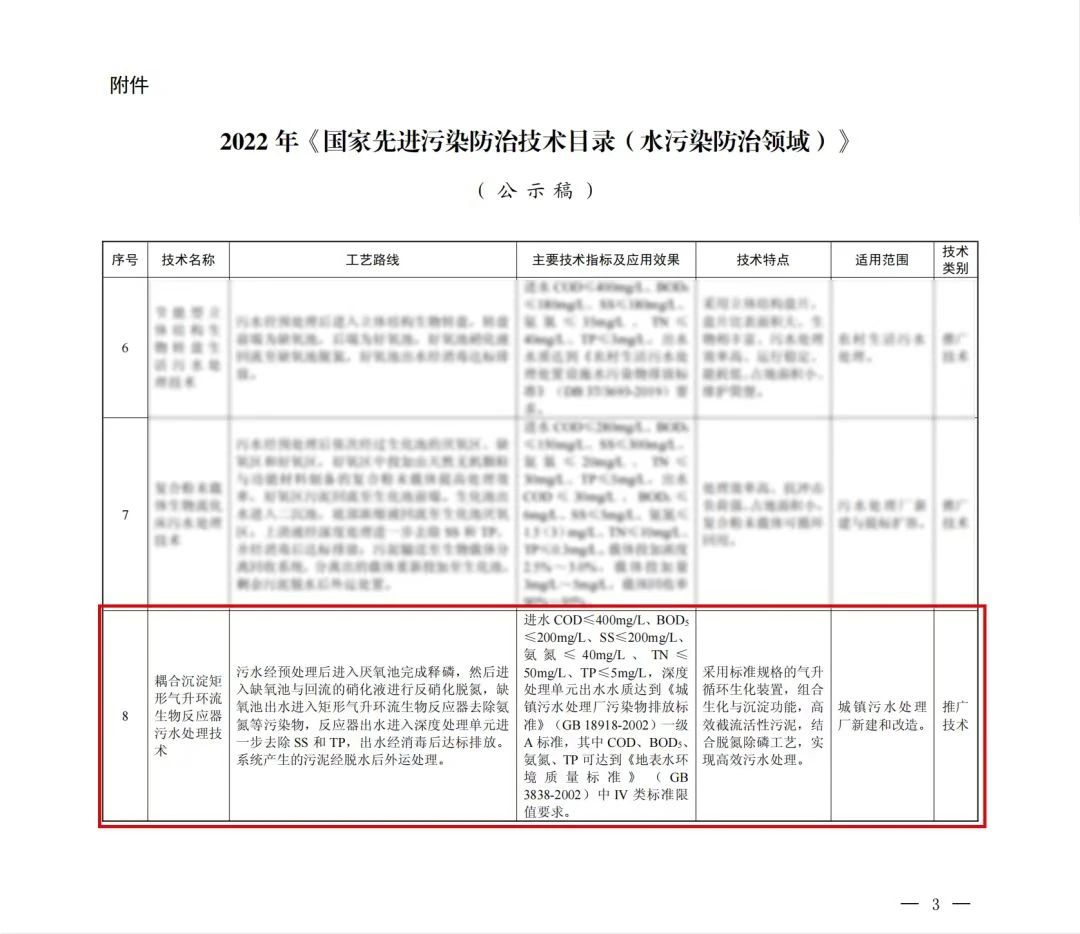 尊时凯龙·(中国区)人生就是搏!