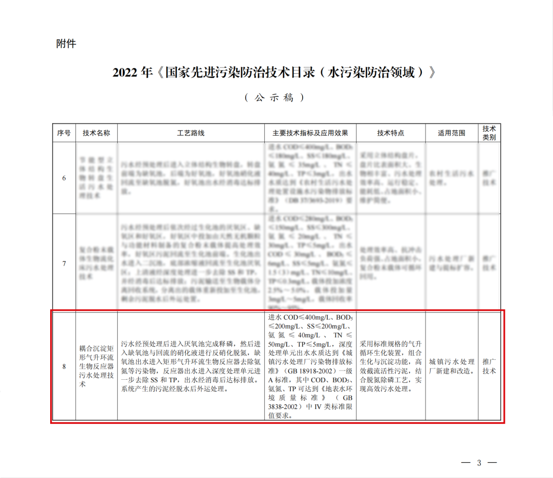 尊时凯龙·(中国区)人生就是搏!