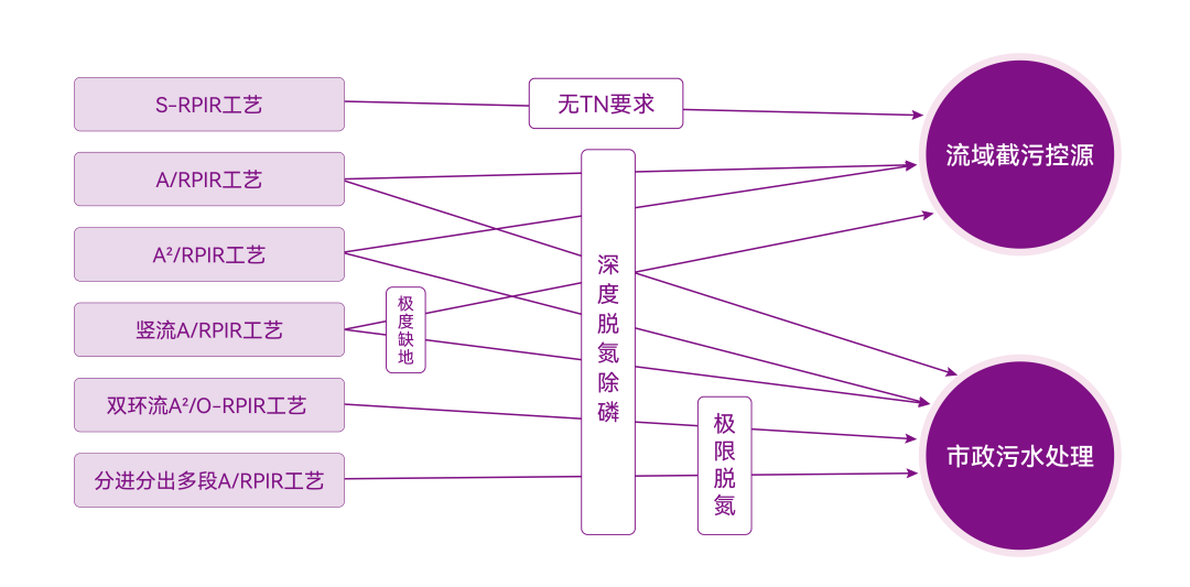 尊时凯龙·(中国区)人生就是搏!