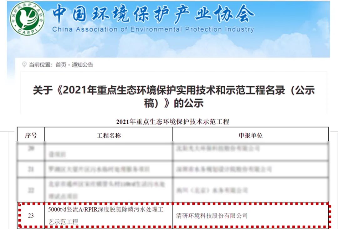 尊时凯龙·(中国区)人生就是搏!