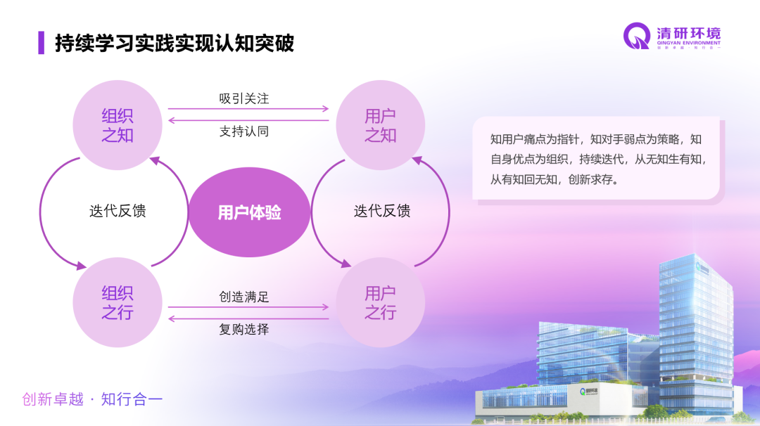 尊时凯龙·(中国区)人生就是搏!