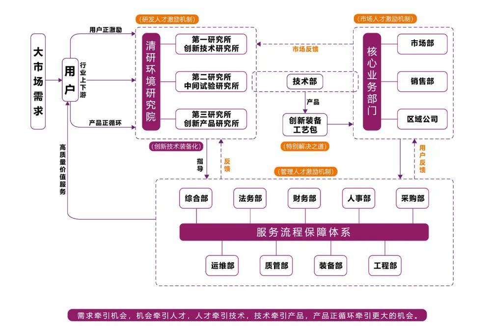 尊时凯龙·(中国区)人生就是搏!