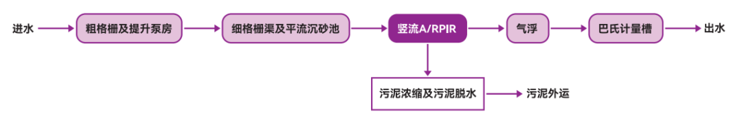 尊时凯龙·(中国区)人生就是搏!