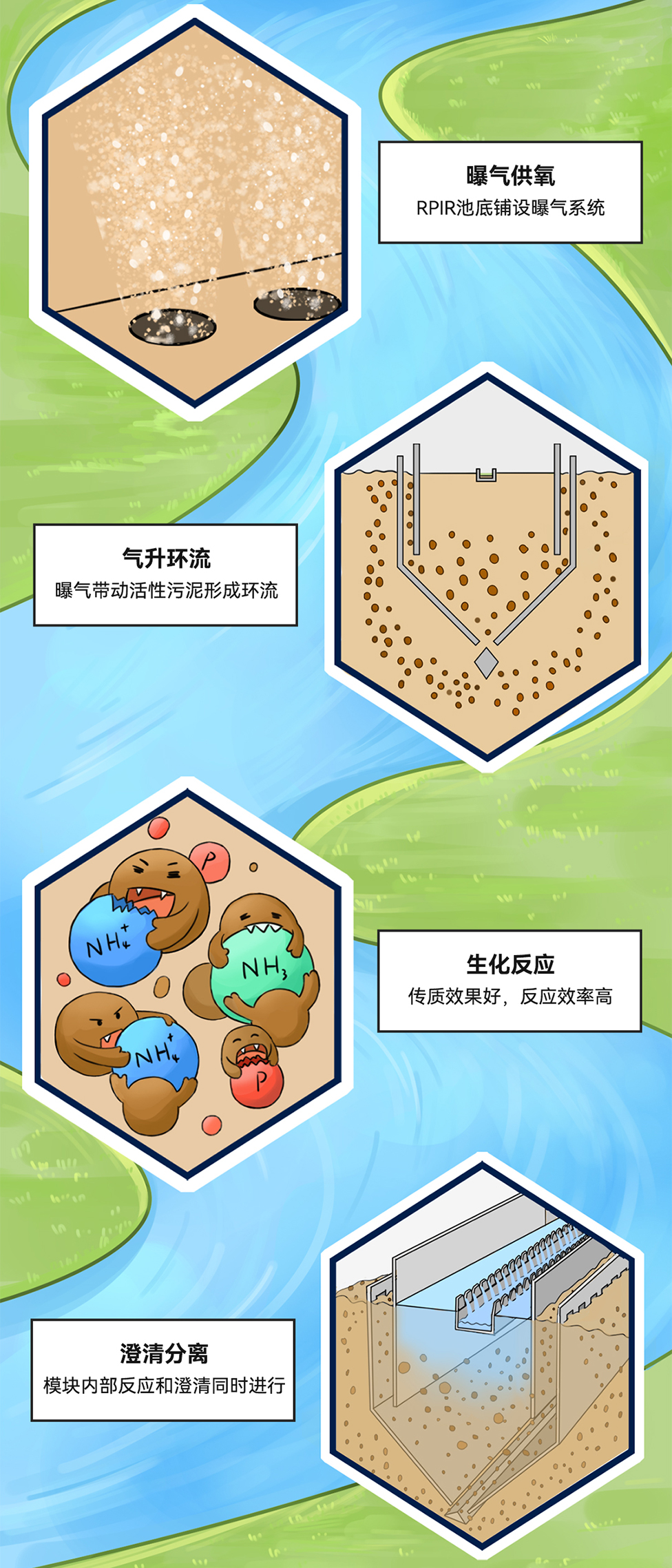 尊时凯龙·(中国区)人生就是搏!