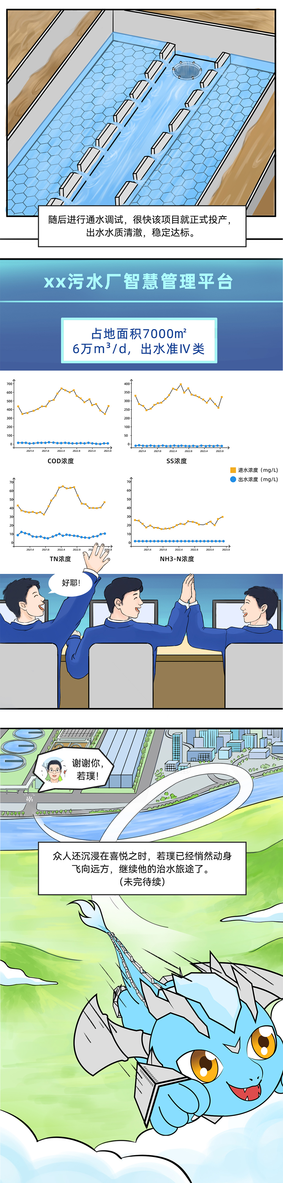 尊时凯龙·(中国区)人生就是搏!