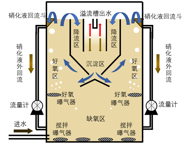 尊时凯龙·(中国区)人生就是搏!