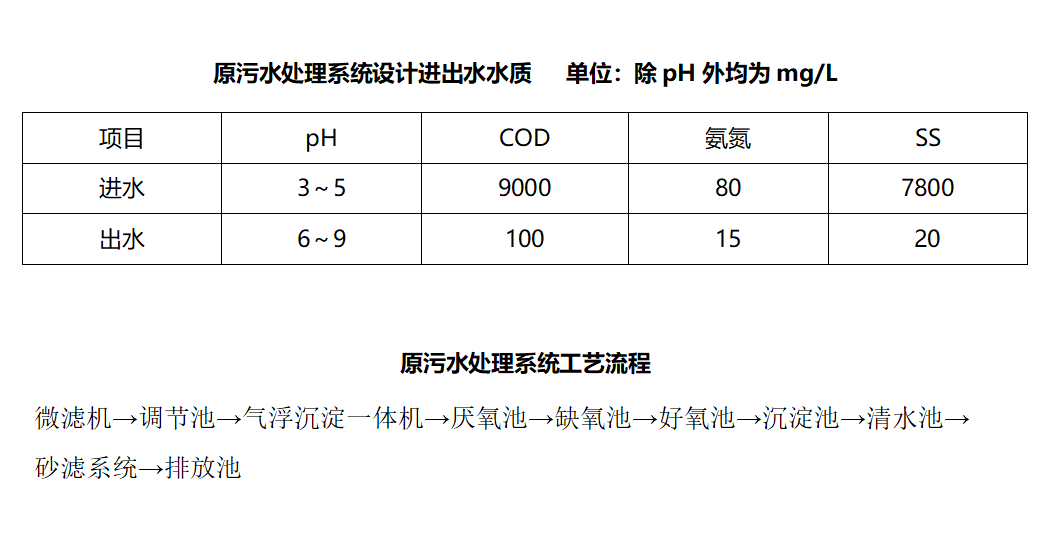 尊时凯龙·(中国区)人生就是搏!