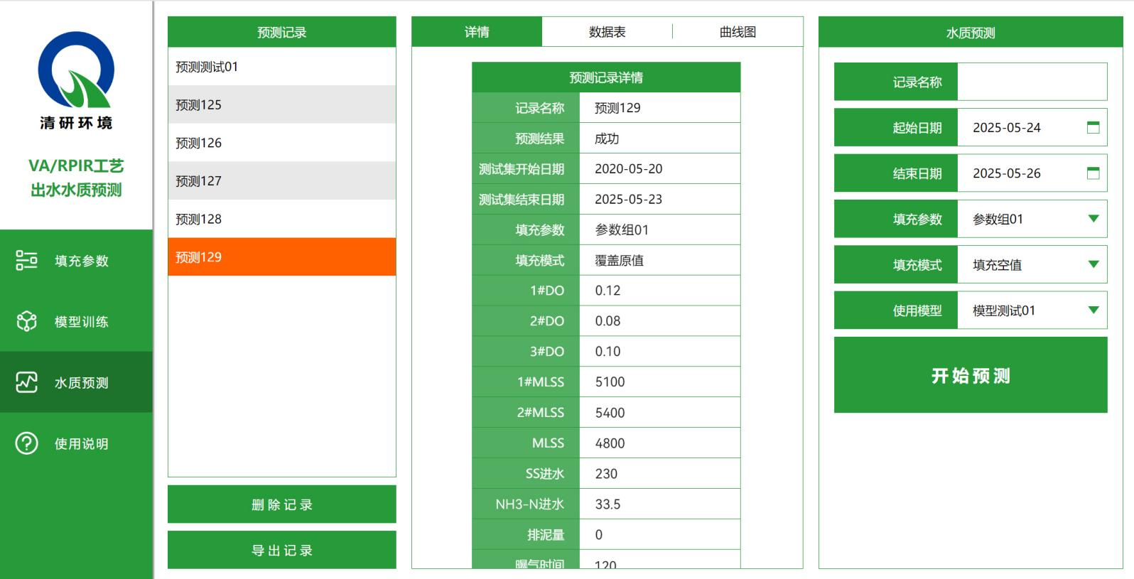 尊时凯龙·(中国区)人生就是搏!
