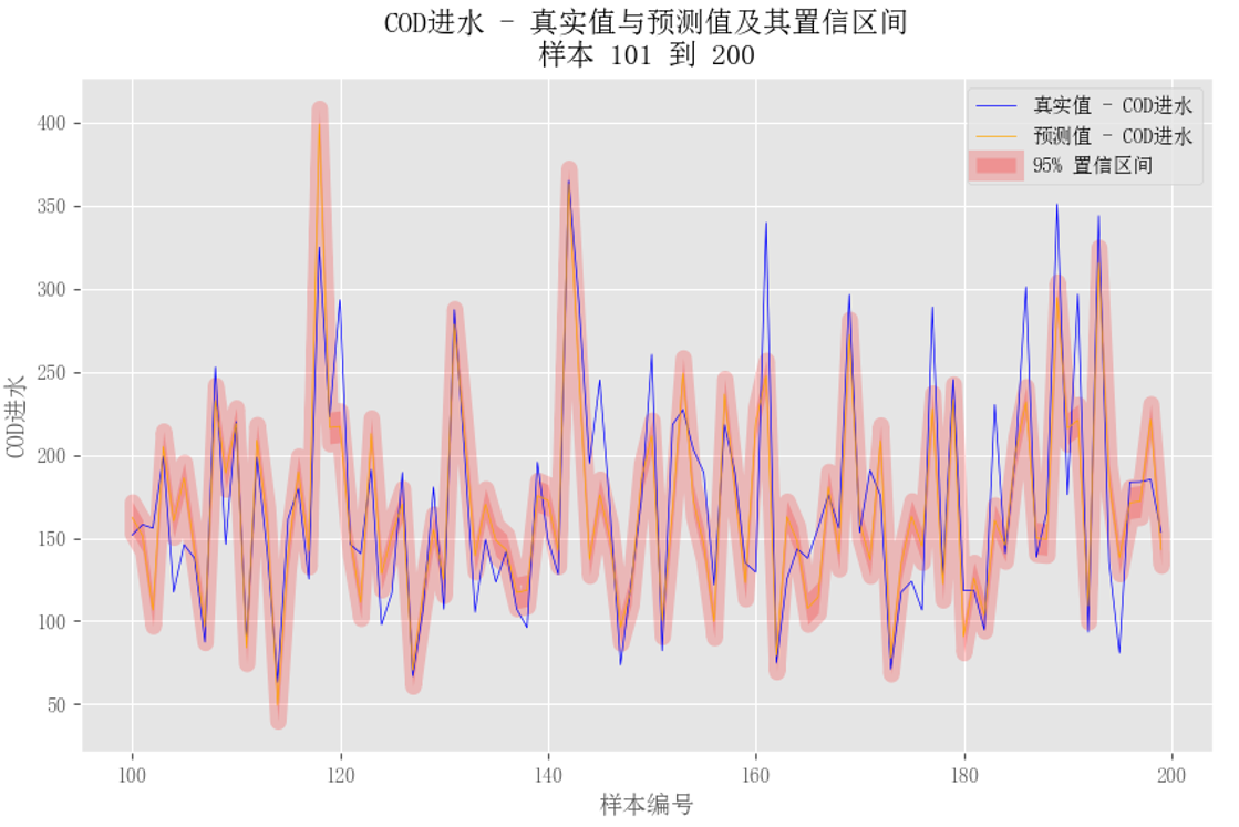 尊时凯龙·(中国区)人生就是搏!