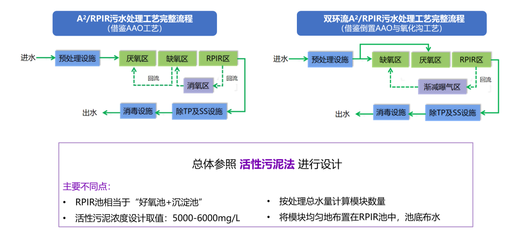 尊时凯龙·(中国区)人生就是搏!
