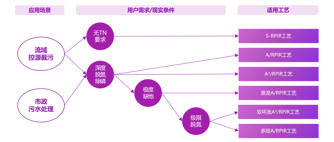 尊时凯龙·(中国区)人生就是搏!