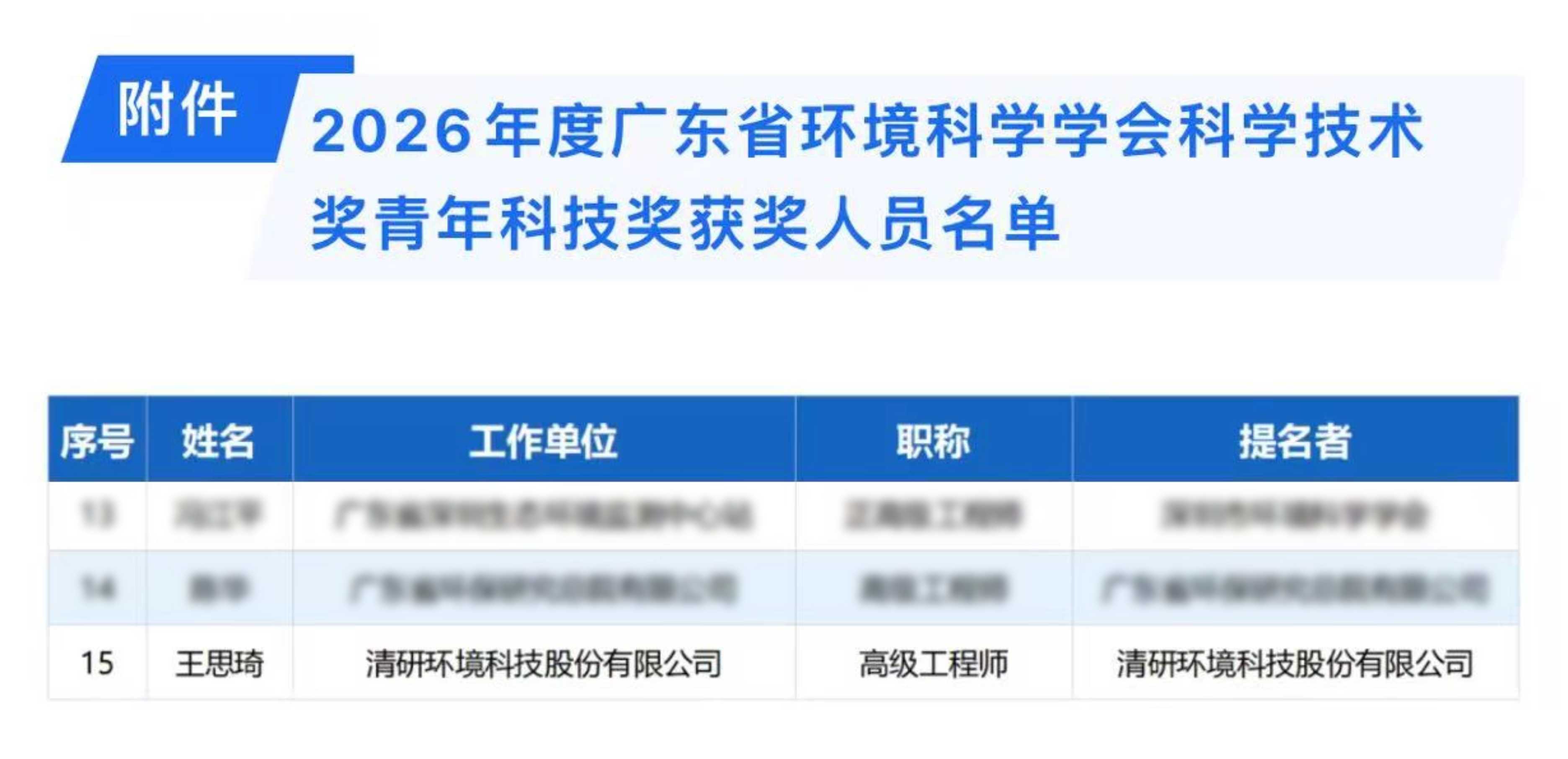 尊时凯龙·(中国区)人生就是搏!