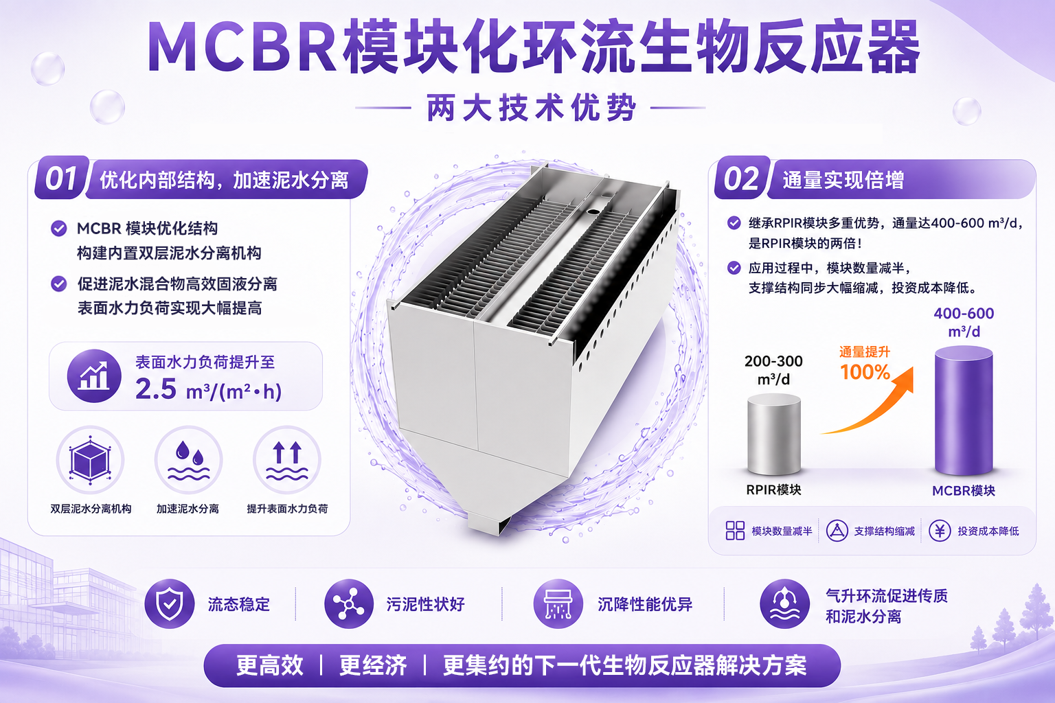 尊时凯龙·(中国区)人生就是搏!