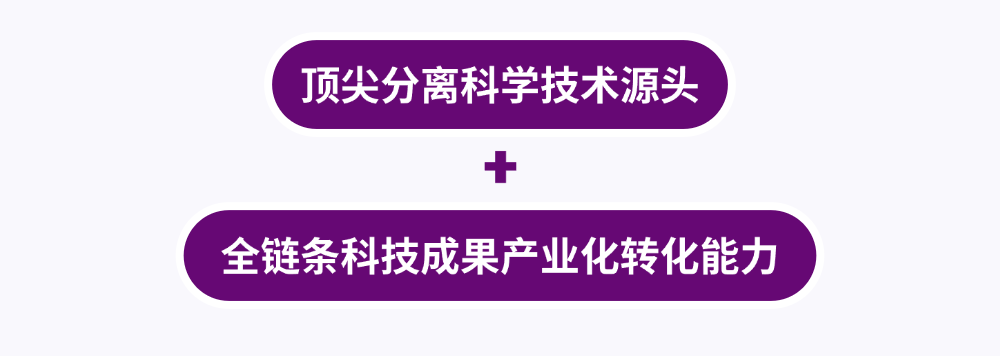 尊时凯龙·(中国区)人生就是搏!
