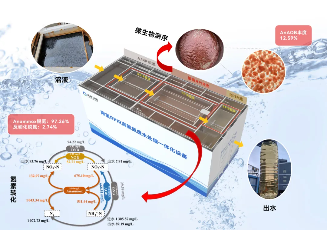 尊时凯龙·(中国区)人生就是搏!