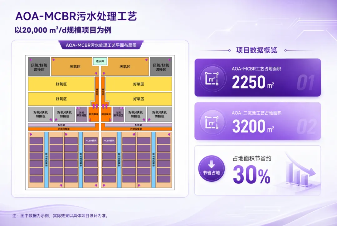 尊时凯龙·(中国区)人生就是搏!