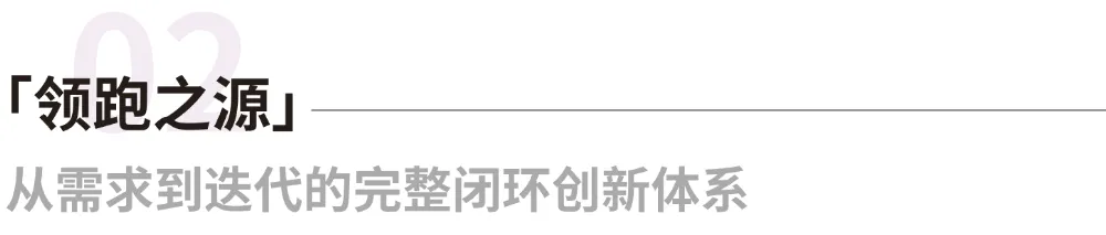 尊时凯龙·(中国区)人生就是搏!