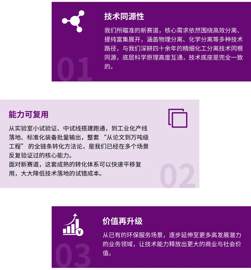 尊时凯龙·(中国区)人生就是搏!