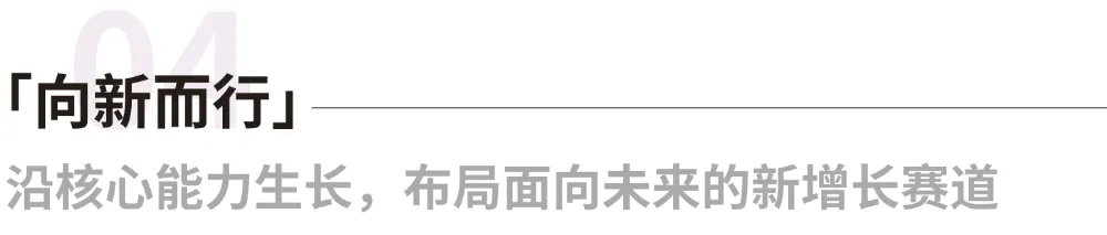 尊时凯龙·(中国区)人生就是搏!