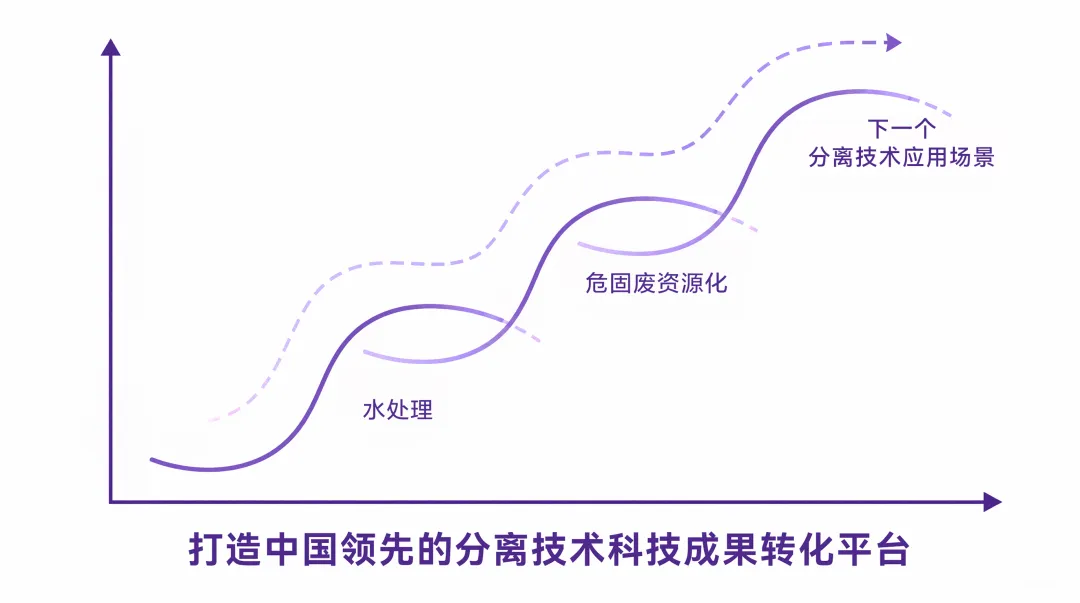 尊时凯龙·(中国区)人生就是搏!